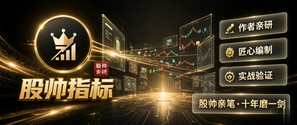 图片-股帅谱指标